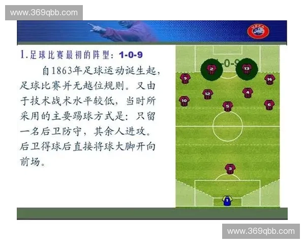 全面解析七人制足球比赛规则与实战战术运用的系统化全面详尽指南