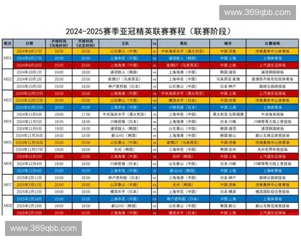 围绕中超二零一五全赛程深度解读与关键对阵前瞻趋势洞察全景速览
